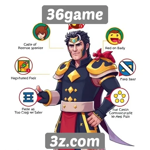 Avaliação das funcionalidades da plataforma 36game